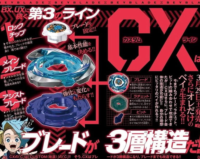 Beyblade CX